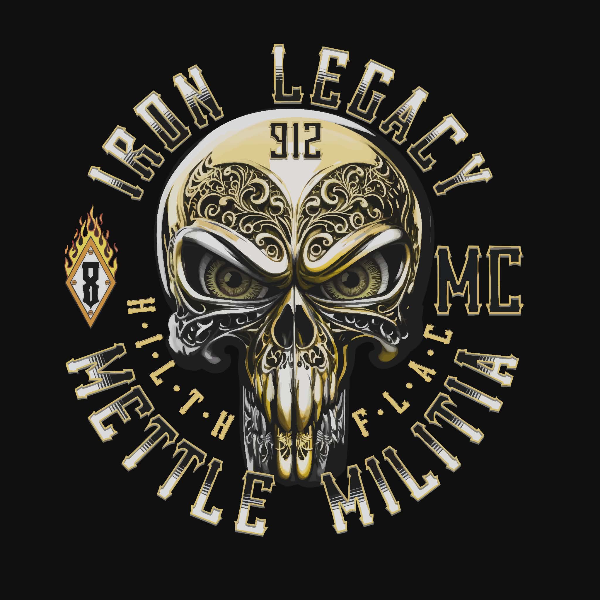 ILMC Mettle Militia